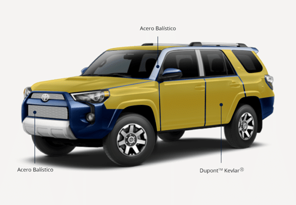 7 Niveles de Blindaje para tu Auto de Lujo