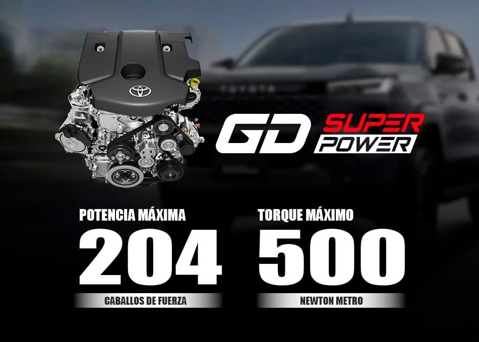 Hilux TRAVO: Diseño, tecnología y rendimiento para un nuevo nivel de conducción Hilux Travo El motor GD Super Power de 2.8 litros entrega hasta 204 caballos de fuerza y un torque de 500 Nm, ofreciendo una respuesta contundente incluso bajo carga o en terrenos exigentes. Su diseño optimizado mejora la eficiencia de combustible sin sacrificar potencia, logrando un equilibrio ideal entre desempeño, fuerza y confiabilidad.