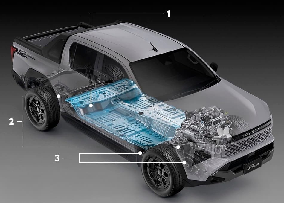 Hilux TRAVO: Diseño, tecnología y rendimiento para un nuevo nivel de conducción Hilux Travo La estructura reforzada incorpora nuevos puntos de unión en el body frame para disminuir la flexión del chasis y aumentar la rigidez torsional. La suspensión combina un ajuste firme con mayor capacidad de adherencia, y las monturas hidráulicas del motor, junto con soportes de carrocería tipo shear, optimizan la absorción de vibraciones para un comportamiento más refinado en marcha.